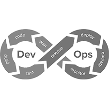 Best Devops Company in India